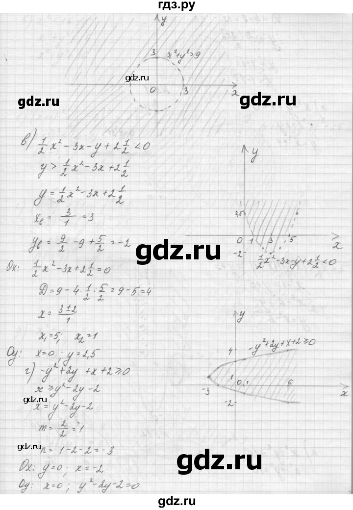 ГДЗ по алгебре 9 класс Макарычев  Углубленный уровень упражнение - 520, Решебник к учебнику 2015
