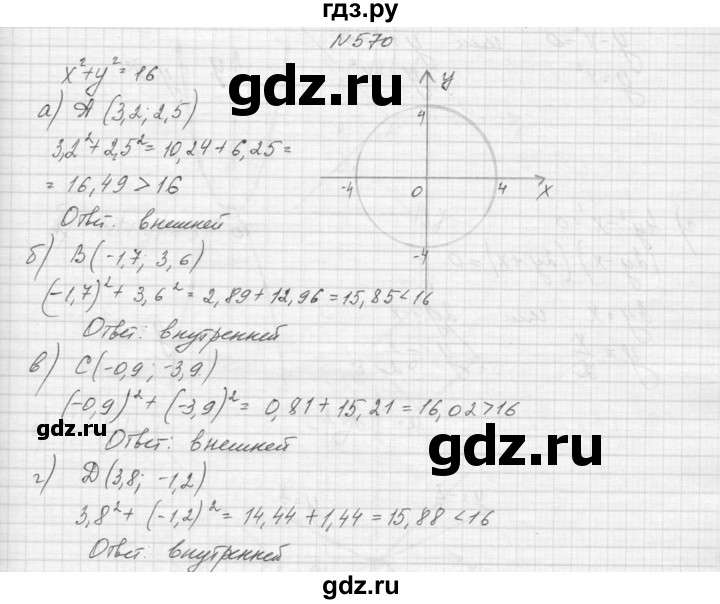 ГДЗ по алгебре 9 класс Макарычев  Углубленный уровень упражнение - 570, Решебник к учебнику 2015