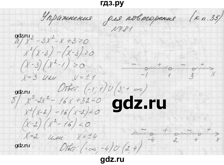 ГДЗ по алгебре 9 класс Макарычев  Углубленный уровень упражнение - 781, Решебник к учебнику 2015
