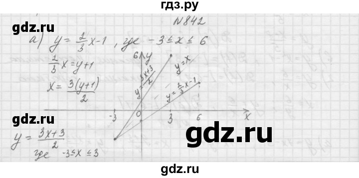 ГДЗ по алгебре 9 класс Макарычев  Углубленный уровень упражнение - 842, Решебник к учебнику 2015