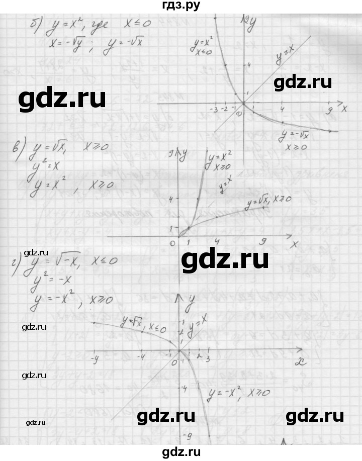 ГДЗ по алгебре 9 класс Макарычев  Углубленный уровень упражнение - 842, Решебник к учебнику 2015
