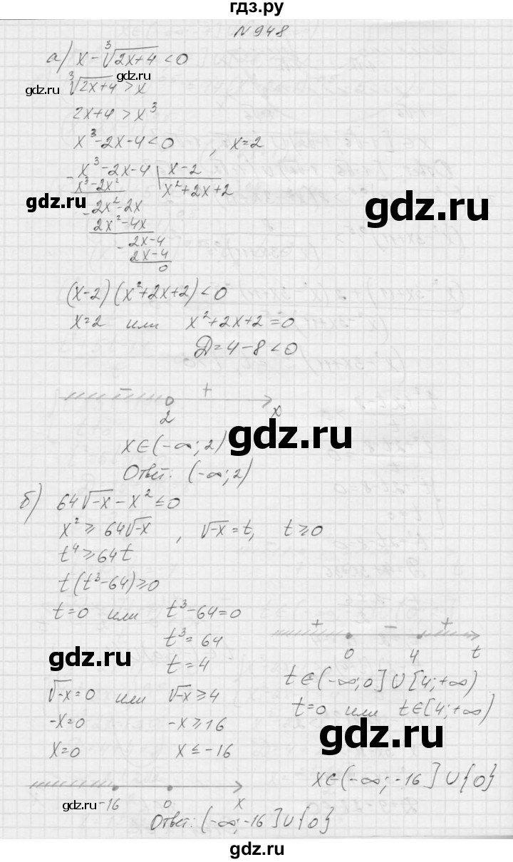 ГДЗ по алгебре 9 класс Макарычев  Углубленный уровень упражнение - 948, Решебник к учебнику 2015