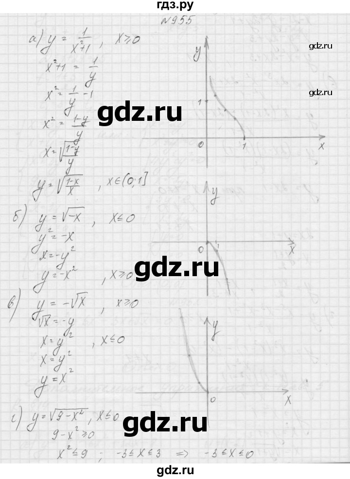 ГДЗ по алгебре 9 класс Макарычев  Углубленный уровень упражнение - 955, Решебник к учебнику 2015