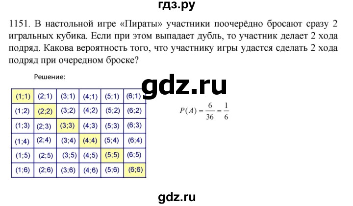 ГДЗ по алгебре 9 класс Макарычев  Углубленный уровень упражнение - 1151, Решебник к учебнику 2018