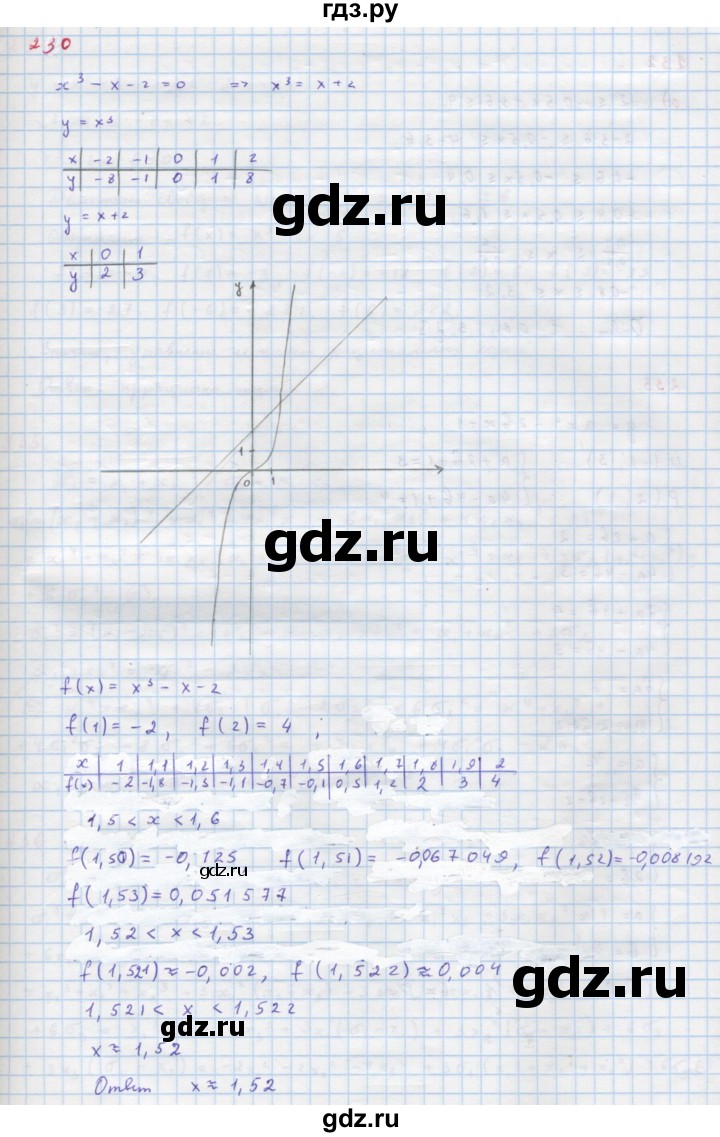 ГДЗ по алгебре 9 класс Макарычев  Углубленный уровень упражнение - 230, Решебник к учебнику 2018