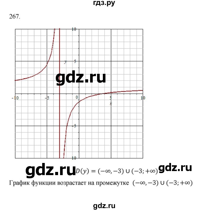 ГДЗ по алгебре 9 класс Макарычев  Углубленный уровень упражнение - 267, Решебник к учебнику 2018