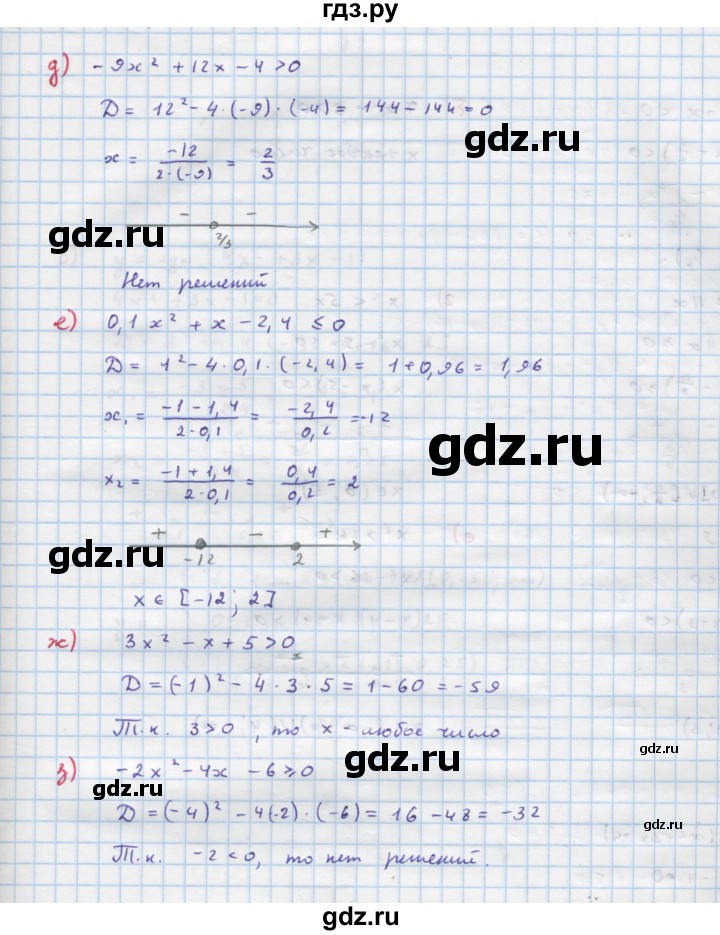 ГДЗ по алгебре 9 класс Макарычев  Углубленный уровень упражнение - 268, Решебник к учебнику 2018