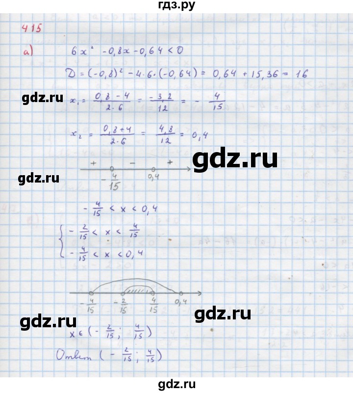 ГДЗ по алгебре 9 класс Макарычев  Углубленный уровень упражнение - 415, Решебник к учебнику 2018