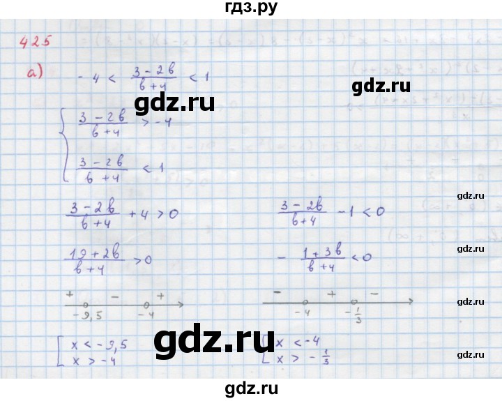 ГДЗ по алгебре 9 класс Макарычев  Углубленный уровень упражнение - 425, Решебник к учебнику 2018