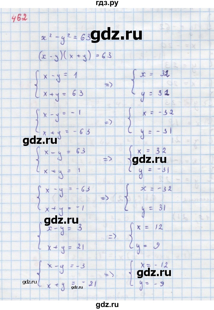 ГДЗ по алгебре 9 класс Макарычев  Углубленный уровень упражнение - 462, Решебник к учебнику 2018