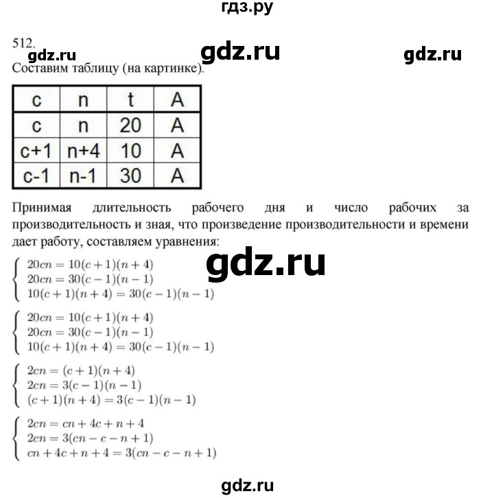 ГДЗ по алгебре 9 класс Макарычев  Углубленный уровень упражнение - 512, Решебник к учебнику 2018