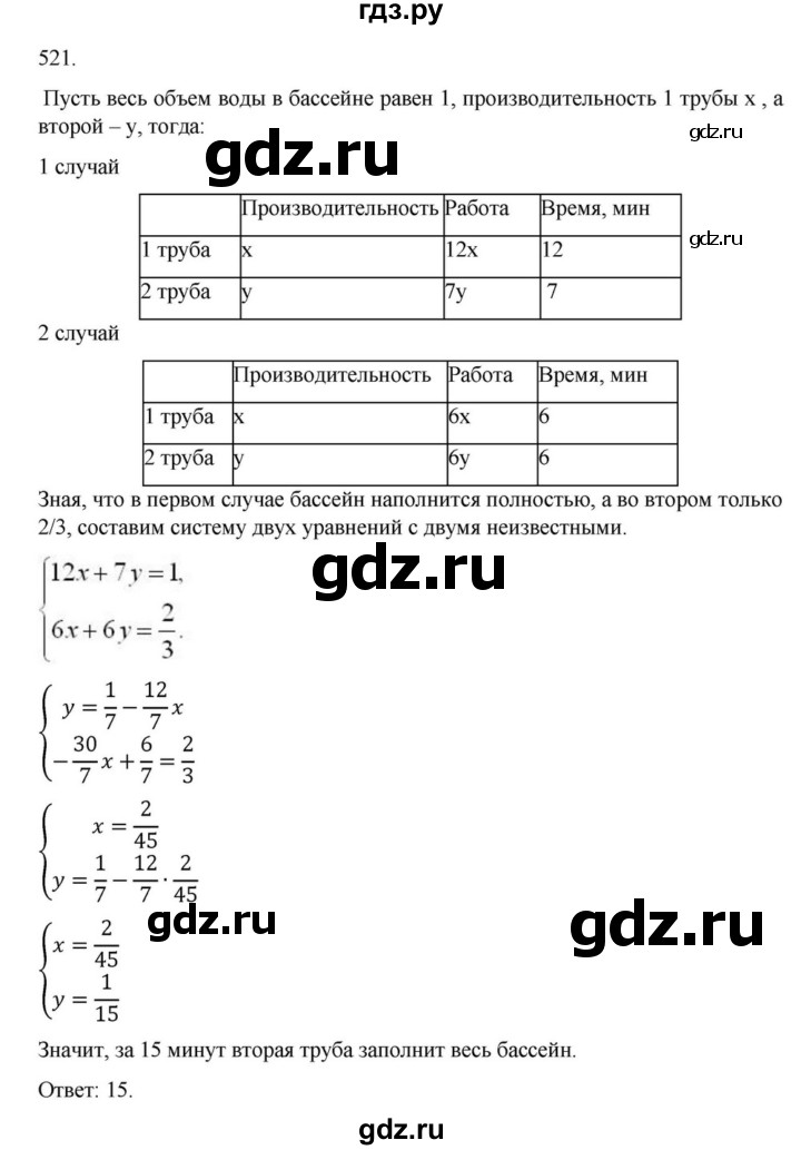 ГДЗ по алгебре 9 класс Макарычев  Углубленный уровень упражнение - 521, Решебник к учебнику 2018