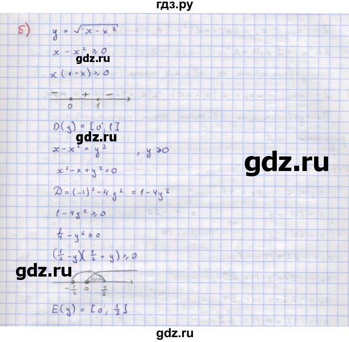 ГДЗ по алгебре 9 класс Макарычев  Углубленный уровень упражнение - 712, Решебник к учебнику 2018
