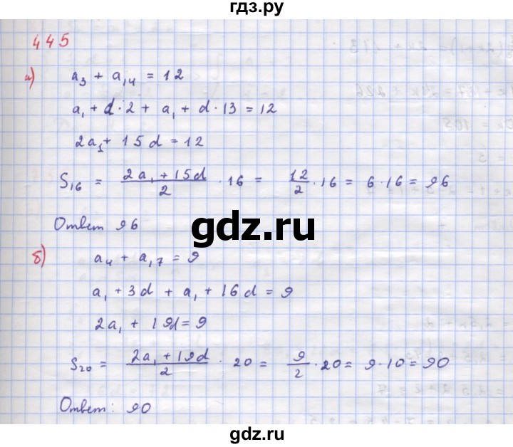 ГДЗ по алгебре 9 класс Макарычев  Углубленный уровень упражнение - 745, Решебник к учебнику 2018