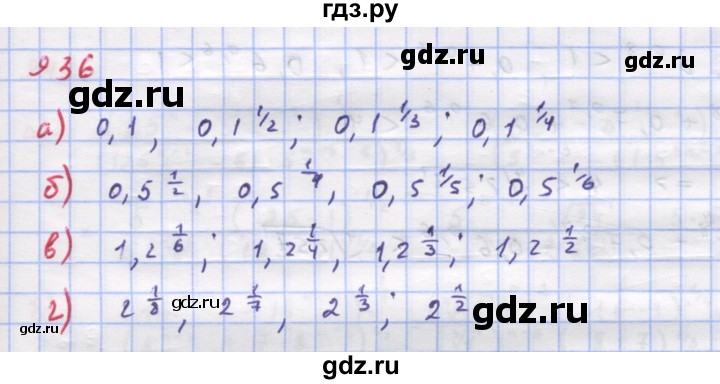ГДЗ по алгебре 9 класс Макарычев  Углубленный уровень упражнение - 936, Решебник к учебнику 2018