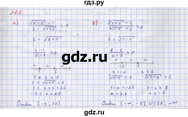 ГДЗ по алгебре 9 класс Макарычев  Углубленный уровень упражнение - 989, Решебник к учебнику 2018