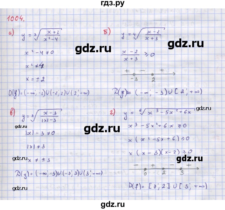 ГДЗ по алгебре 9 класс Макарычев  Углубленный уровень упражнение - 1004, Решебник к учебнику 2022