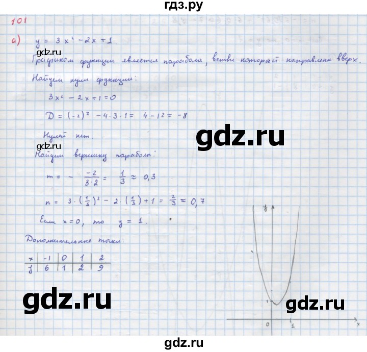 ГДЗ по алгебре 9 класс Макарычев  Углубленный уровень упражнение - 101, Решебник к учебнику 2022
