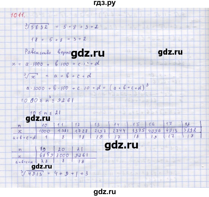 ГДЗ по алгебре 9 класс Макарычев  Углубленный уровень упражнение - 1011, Решебник к учебнику 2022