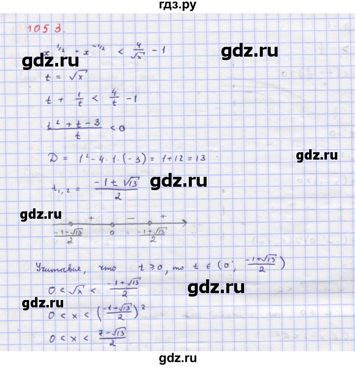ГДЗ по алгебре 9 класс Макарычев  Углубленный уровень упражнение - 1053, Решебник к учебнику 2022