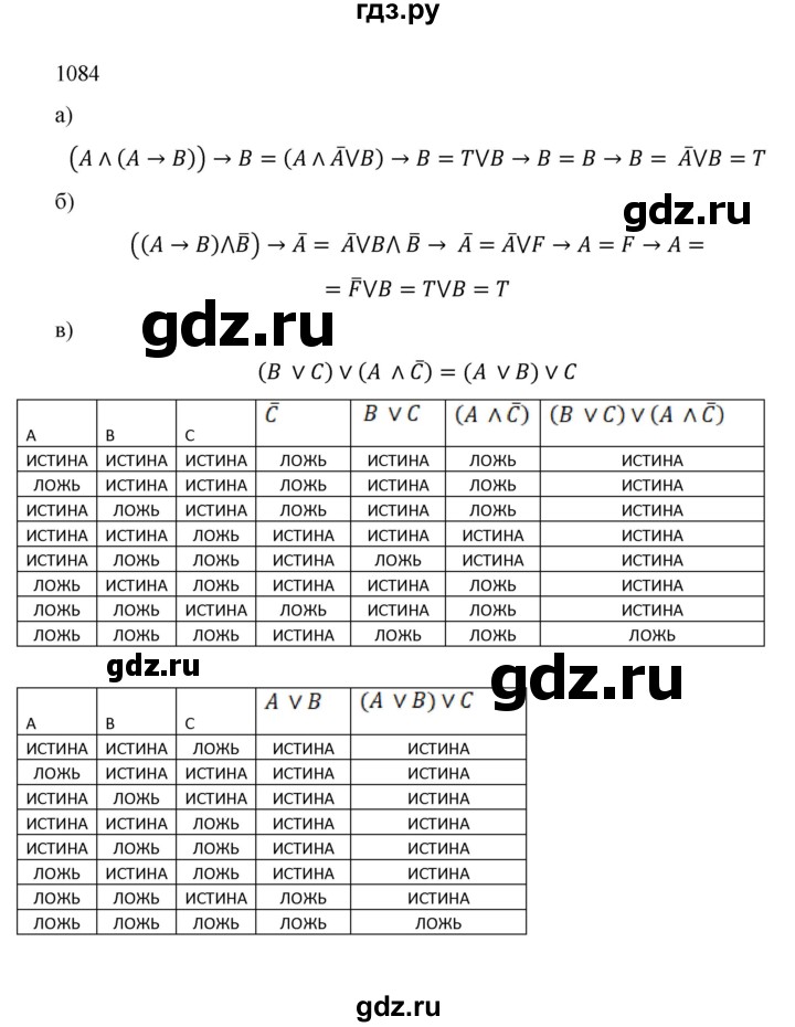 ГДЗ по алгебре 9 класс Макарычев  Углубленный уровень упражнение - 1084, Решебник к учебнику 2022