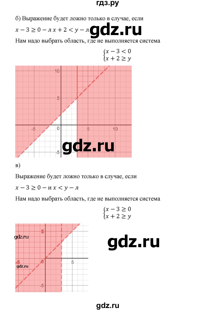 ГДЗ по алгебре 9 класс Макарычев  Углубленный уровень упражнение - 1089, Решебник к учебнику 2022