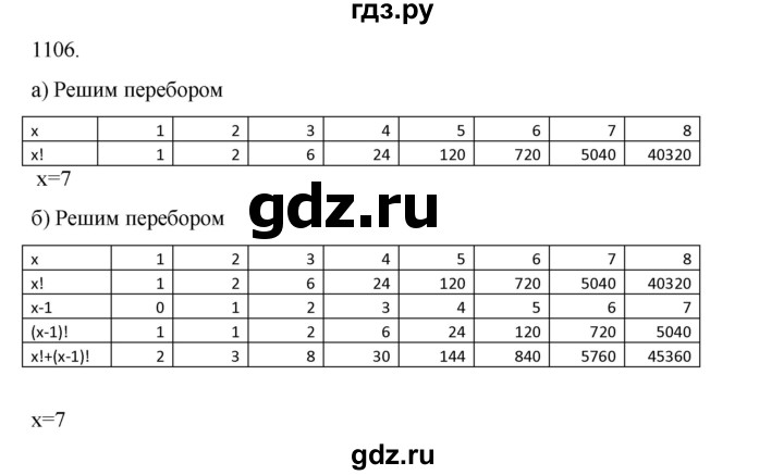 ГДЗ по алгебре 9 класс Макарычев  Углубленный уровень упражнение - 1106, Решебник к учебнику 2022