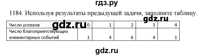 ГДЗ по алгебре 9 класс Макарычев  Углубленный уровень упражнение - 1184, Решебник к учебнику 2022