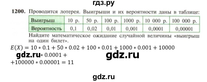 ГДЗ по алгебре 9 класс Макарычев  Углубленный уровень упражнение - 1200, Решебник к учебнику 2022