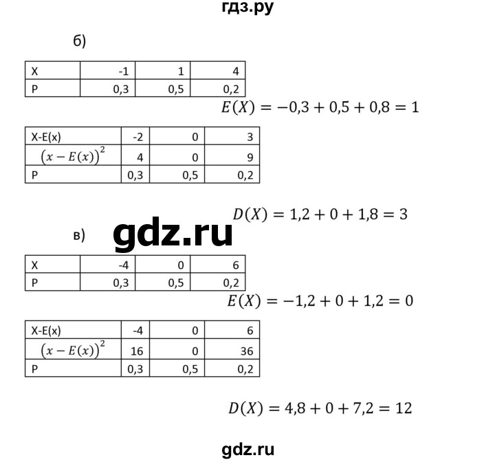 ГДЗ по алгебре 9 класс Макарычев  Углубленный уровень упражнение - 1201, Решебник к учебнику 2022