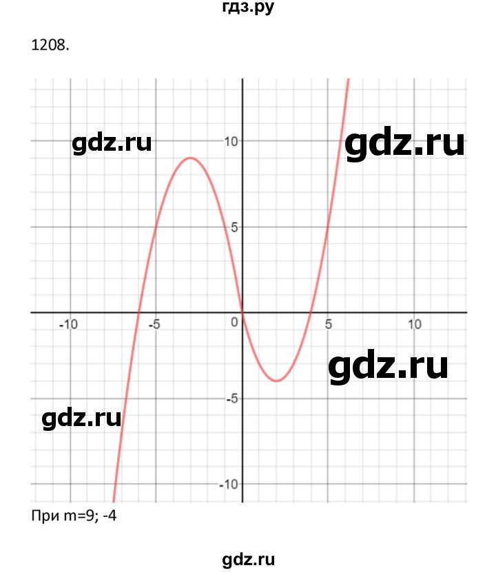 ГДЗ по алгебре 9 класс Макарычев  Углубленный уровень упражнение - 1208, Решебник к учебнику 2022
