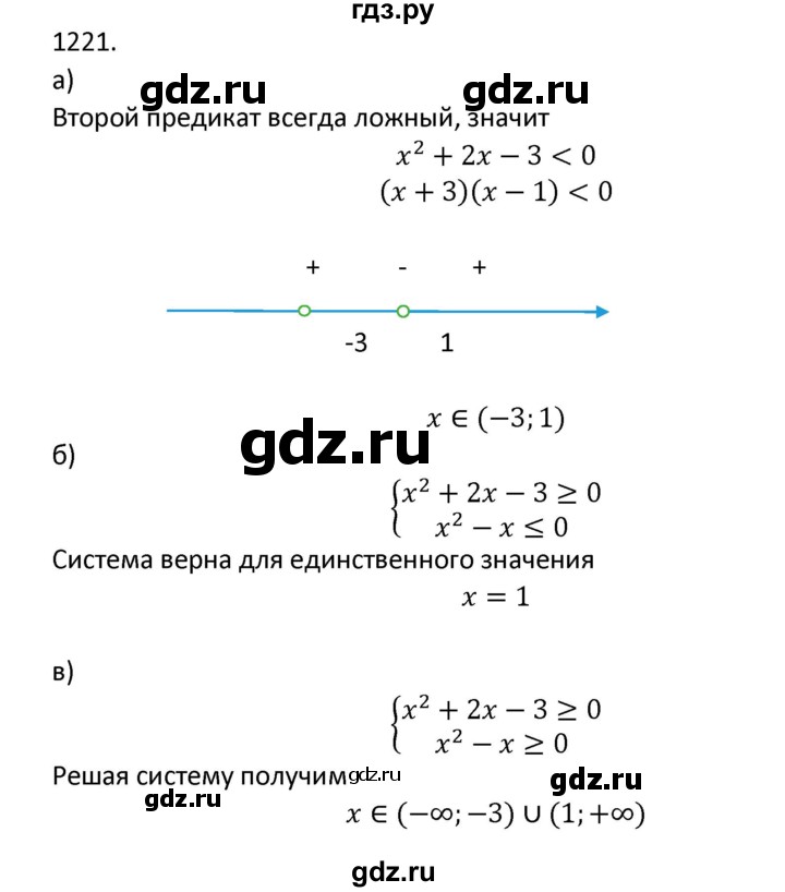 ГДЗ по алгебре 9 класс Макарычев  Углубленный уровень упражнение - 1221, Решебник к учебнику 2022