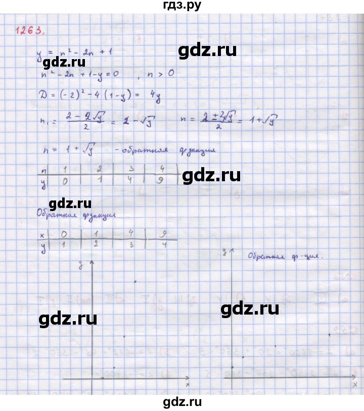 ГДЗ по алгебре 9 класс Макарычев  Углубленный уровень упражнение - 1263, Решебник к учебнику 2022