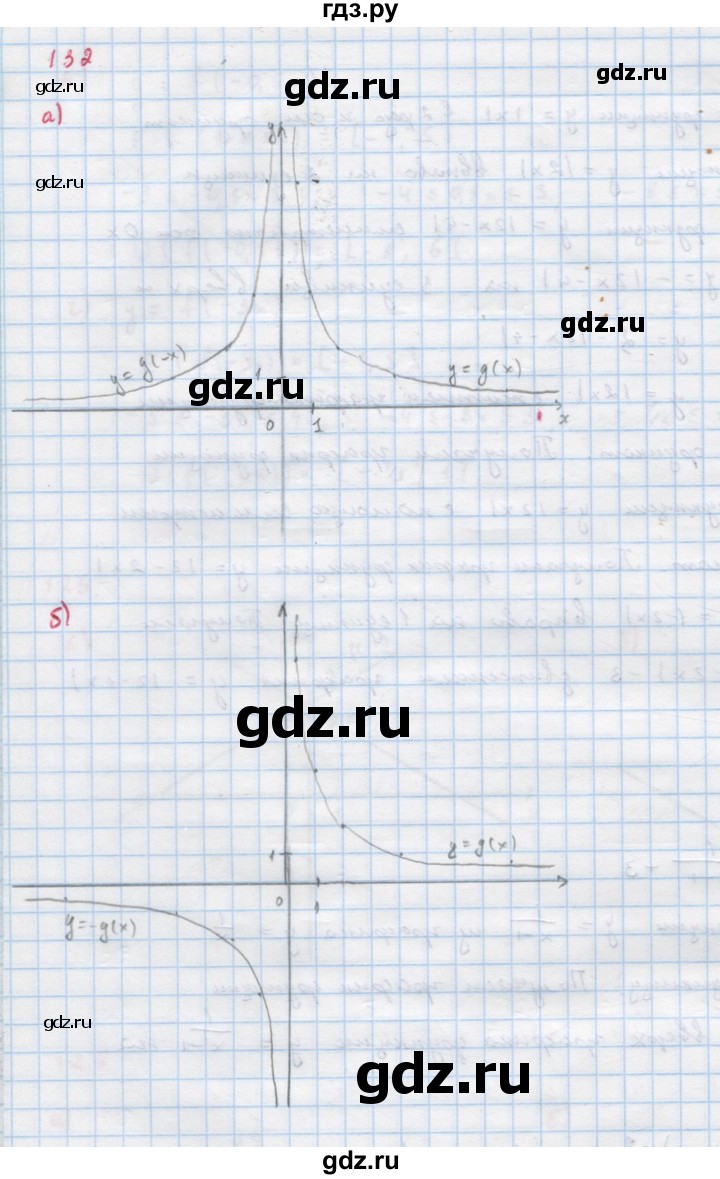 ГДЗ по алгебре 9 класс Макарычев  Углубленный уровень упражнение - 132, Решебник к учебнику 2022