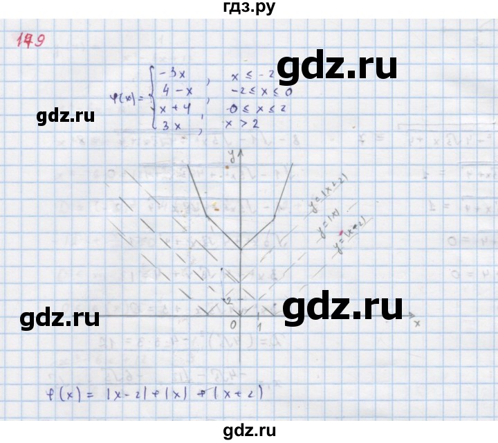ГДЗ по алгебре 9 класс Макарычев  Углубленный уровень упражнение - 179, Решебник к учебнику 2022
