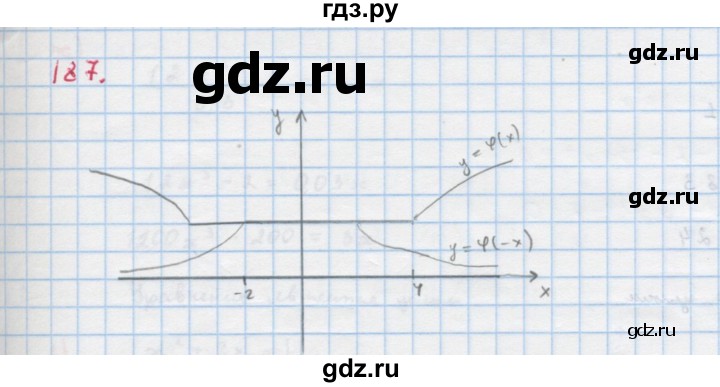 ГДЗ по алгебре 9 класс Макарычев  Углубленный уровень упражнение - 187, Решебник к учебнику 2022