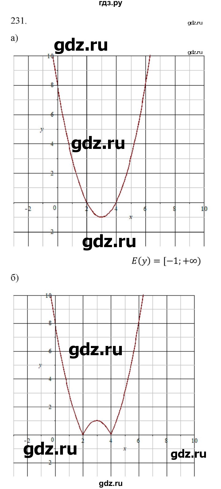 ГДЗ по алгебре 9 класс Макарычев  Углубленный уровень упражнение - 231, Решебник к учебнику 2022