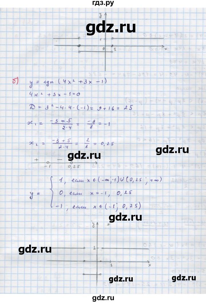 ГДЗ по алгебре 9 класс Макарычев  Углубленный уровень упражнение - 270, Решебник к учебнику 2022