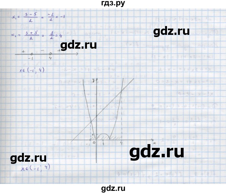 ГДЗ по алгебре 9 класс Макарычев  Углубленный уровень упражнение - 346, Решебник к учебнику 2022