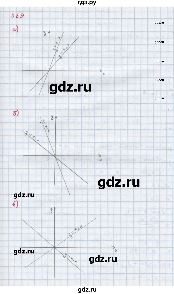 ГДЗ по алгебре 9 класс Макарычев  Углубленный уровень упражнение - 389, Решебник к учебнику 2022