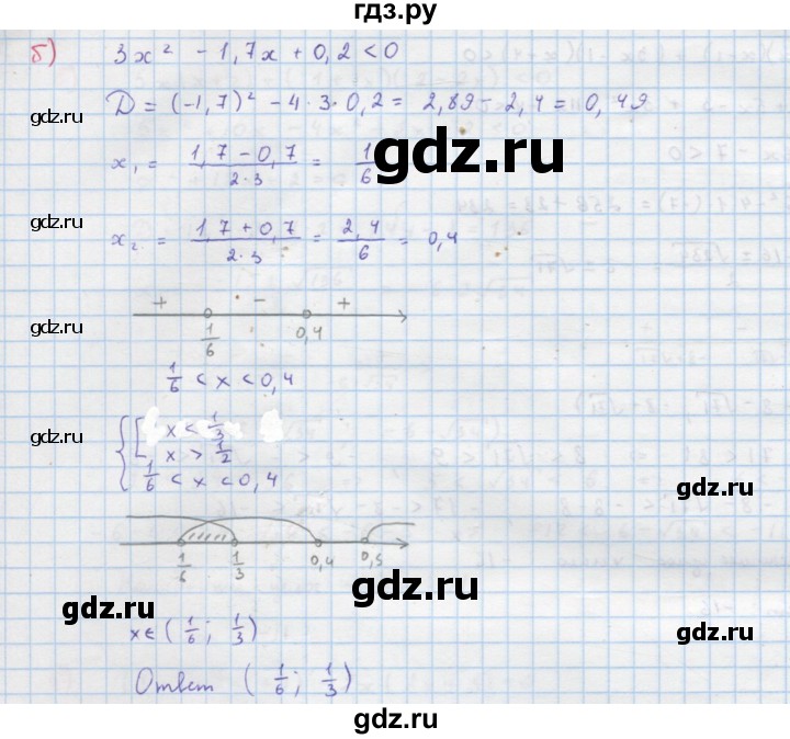ГДЗ по алгебре 9 класс Макарычев  Углубленный уровень упражнение - 415, Решебник к учебнику 2022