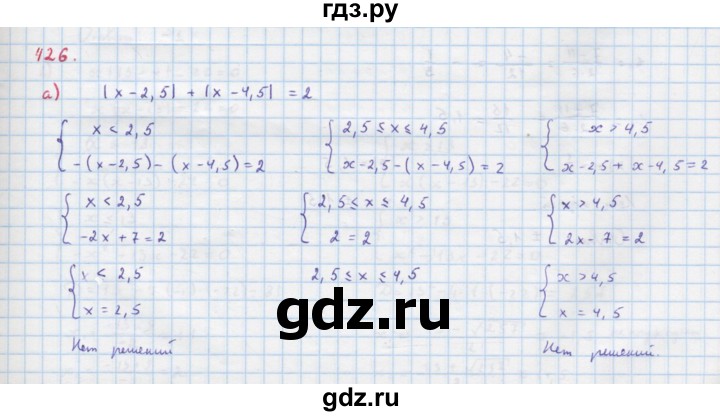 ГДЗ по алгебре 9 класс Макарычев  Углубленный уровень упражнение - 426, Решебник к учебнику 2022