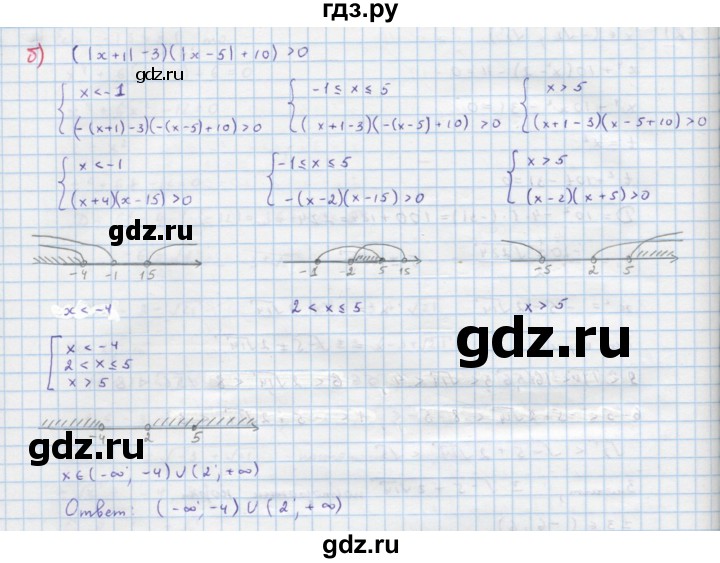 ГДЗ по алгебре 9 класс Макарычев  Углубленный уровень упражнение - 431, Решебник к учебнику 2022