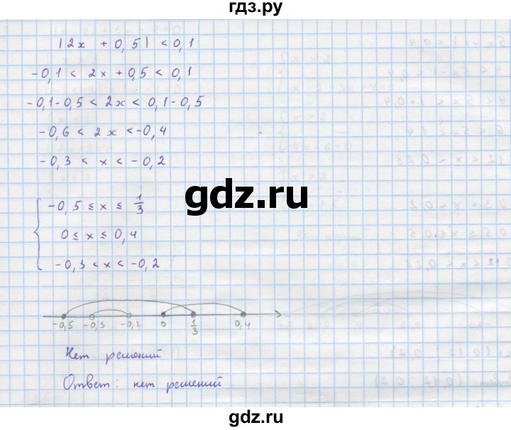 ГДЗ по алгебре 9 класс Макарычев  Углубленный уровень упражнение - 435, Решебник к учебнику 2022