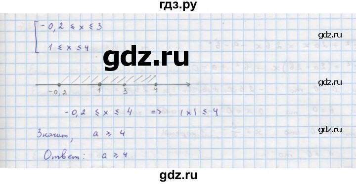 ГДЗ по алгебре 9 класс Макарычев  Углубленный уровень упражнение - 436, Решебник к учебнику 2022