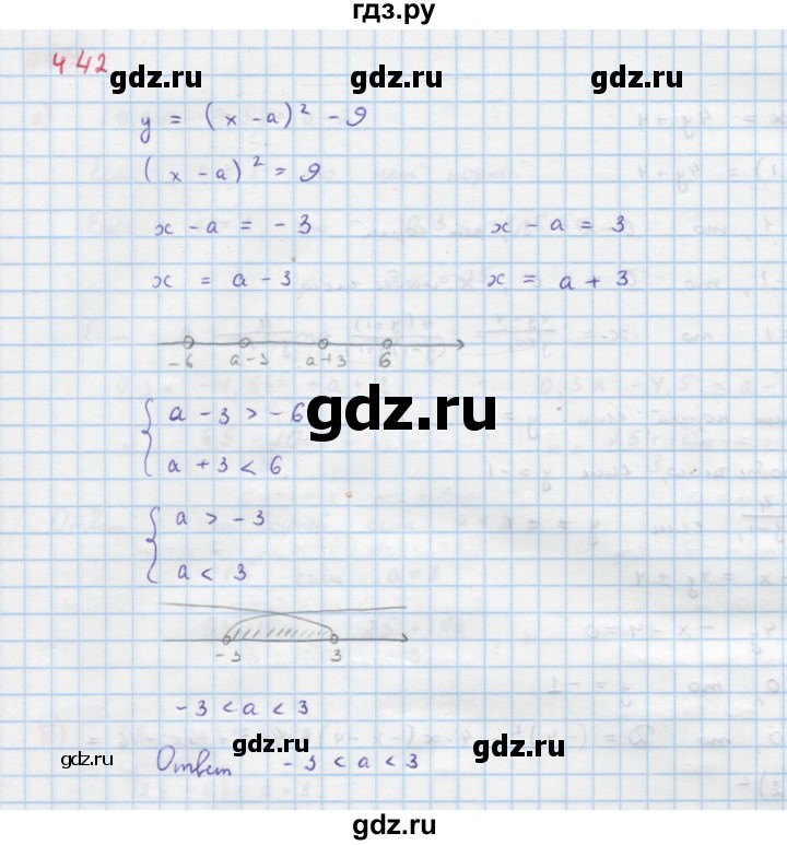 ГДЗ по алгебре 9 класс Макарычев  Углубленный уровень упражнение - 442, Решебник к учебнику 2022