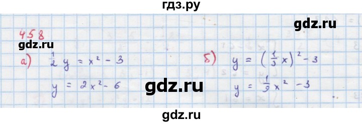 ГДЗ по алгебре 9 класс Макарычев  Углубленный уровень упражнение - 458, Решебник к учебнику 2022
