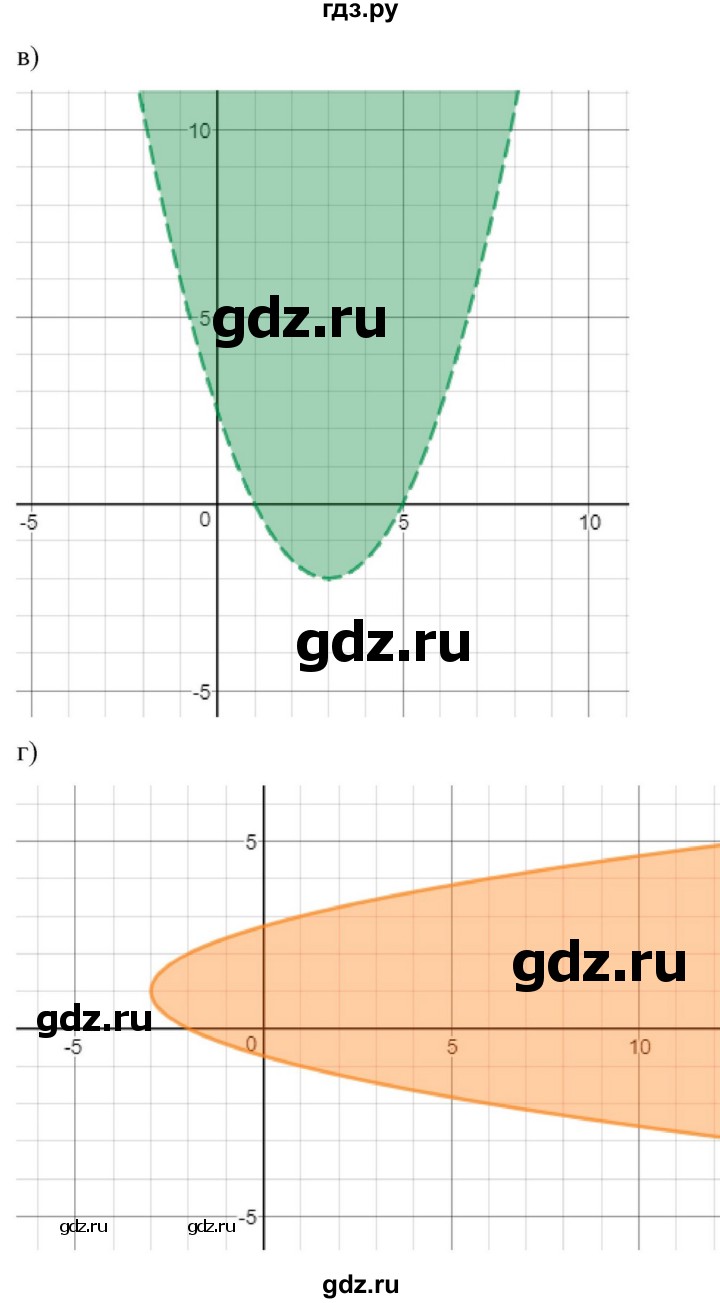 ГДЗ по алгебре 9 класс Макарычев  Углубленный уровень упражнение - 552, Решебник к учебнику 2022