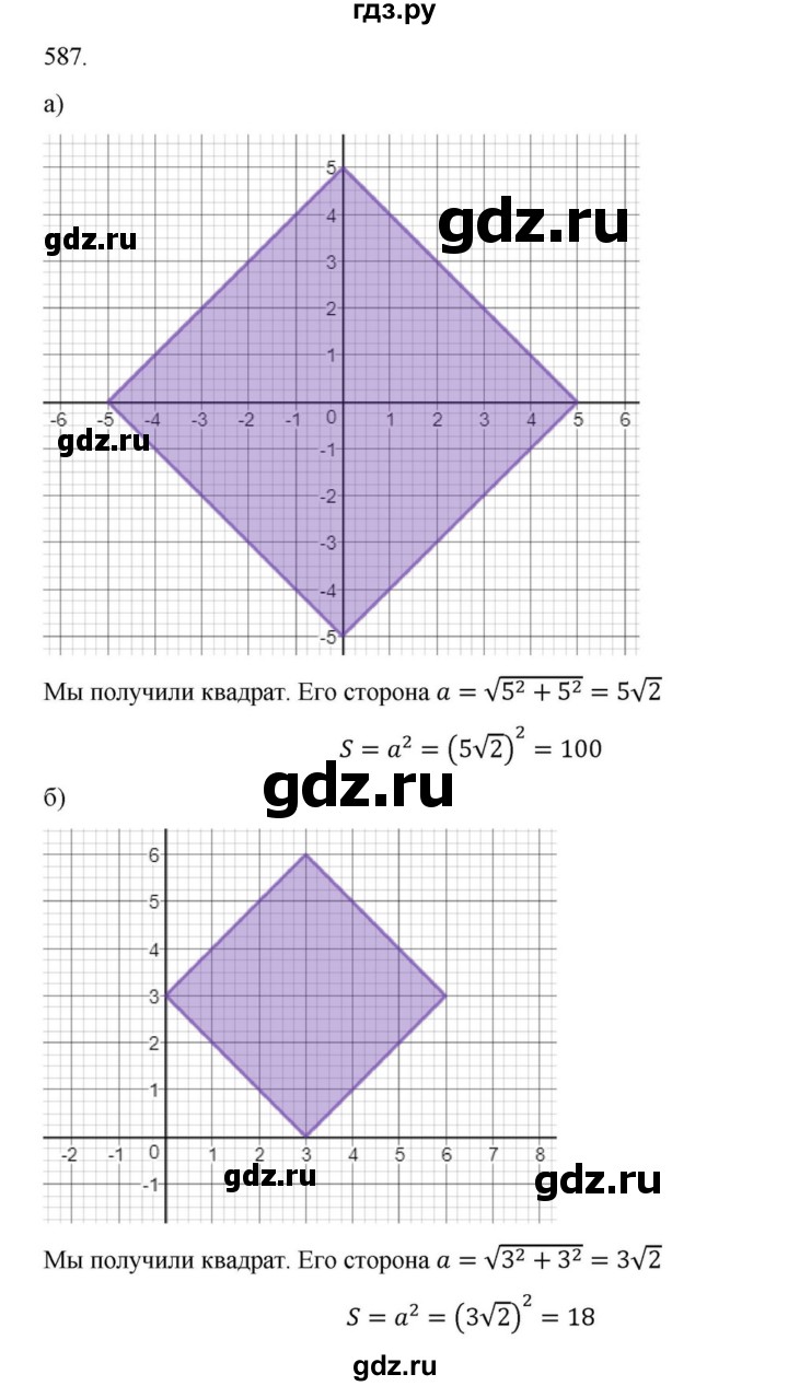ГДЗ по алгебре 9 класс Макарычев  Углубленный уровень упражнение - 587, Решебник к учебнику 2022