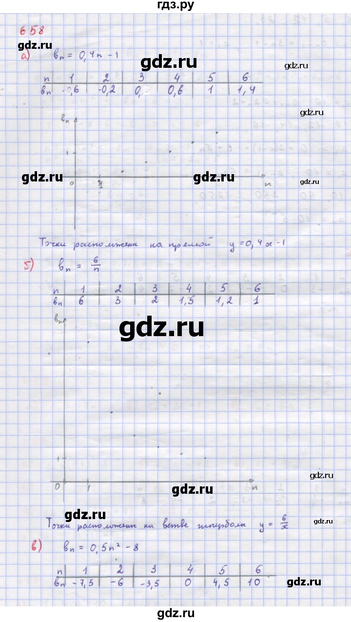 ГДЗ по алгебре 9 класс Макарычев  Углубленный уровень упражнение - 657, Решебник к учебнику 2022